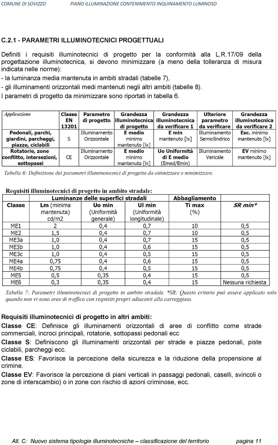 di misura indicata nelle norme): - la luminanza media mantenuta in ambiti stradali (tabelle 7), - gli illuminamenti orizzontali medi mantenuti negli altri ambiti (tabelle 8).