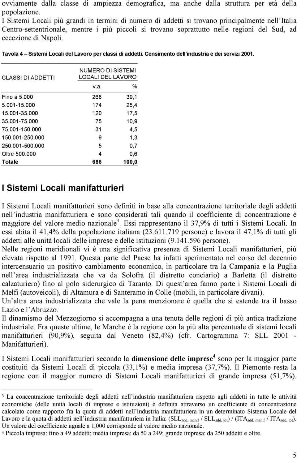 eccezione di Napoli. Tavola 4 Sistemi Locali del Lavoro per classi di addetti. Censimento dell industria e dei servizi 2001. CLASSI DI ADDETTI NUMERO DI SISTEMI LOCALI DEL LAVORO v.a. % Fino a 5.