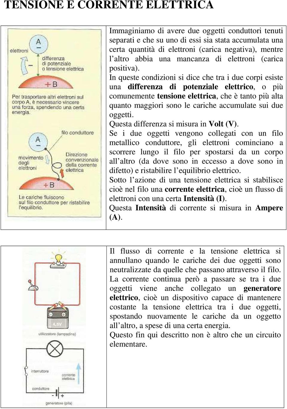 In queste condizioni si dice che tra i due corpi esiste una differenza di potenziale elettrico, o più comunemente tensione elettrica, che è tanto più alta quanto maggiori sono le cariche accumulate