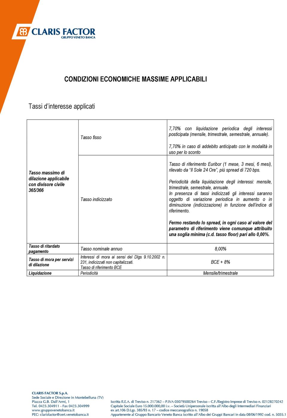 7,70% in caso di addebito anticipato con le modalità in uso per lo sconto Tasso di riferimento Euribor (1 mese, 3 mesi, 6 mesi), rilevato da Il Sole 24 Ore, più spread di 720 bps.