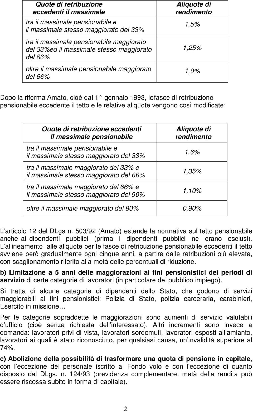 tetto e le relative aliquote vengono così modificate: Quote di retribuzione eccedenti Il massimale pensionabile tra il massimale pensionabile e il massimale stesso maggiorato del 33% tra il massimale