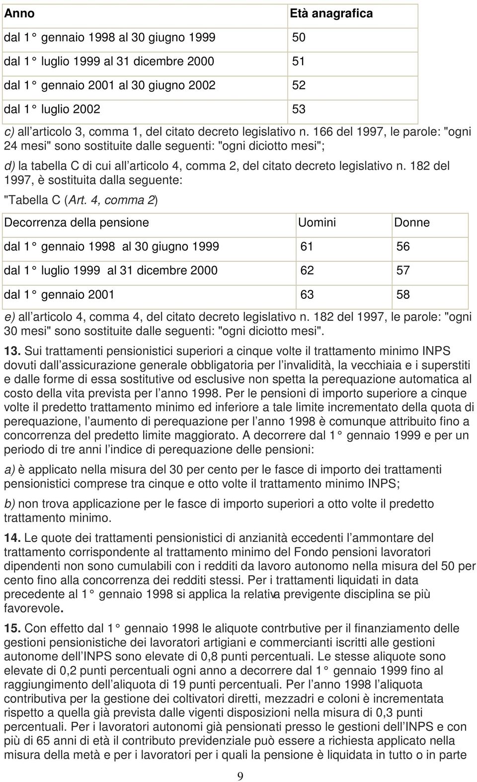 166 del 1997, le parole: "ogni 24 mesi" sono sostituite dalle seguenti: "ogni diciotto mesi"; d) la tabella C di cui all articolo 4, comma 2, del  182 del 1997, è sostituita dalla seguente: "Tabella