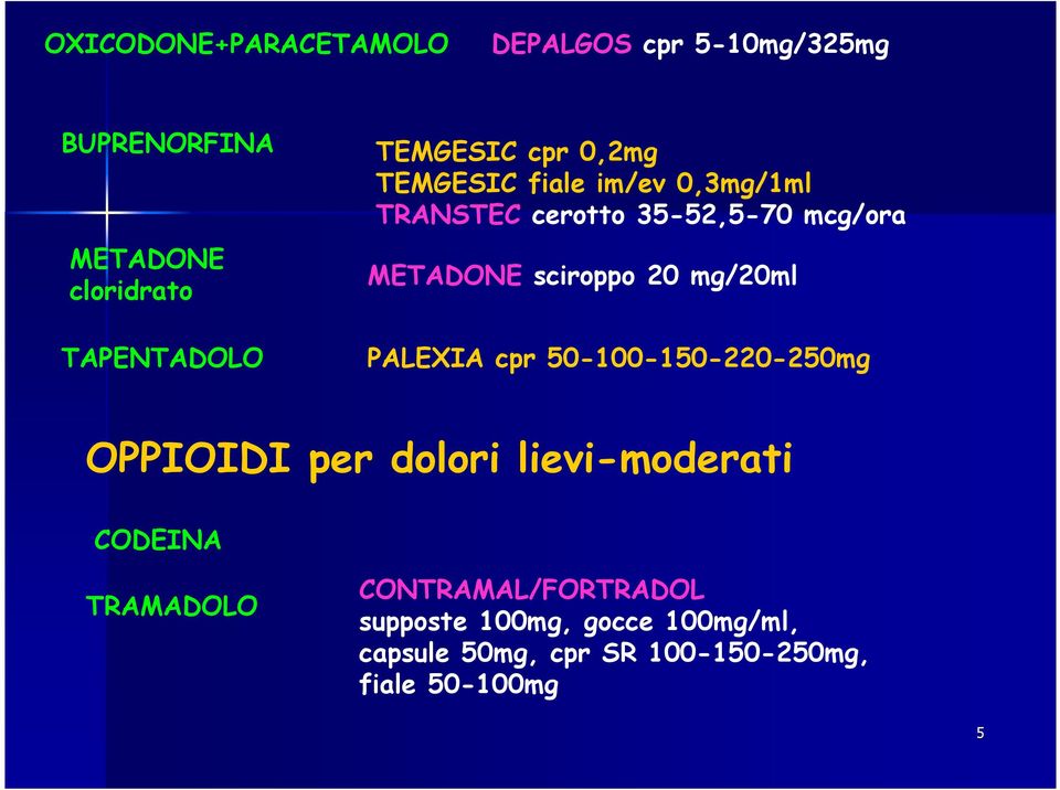 sciroppo 20 mg/20ml PALEXIA cpr 50-100-150-220-250mg OPPIOIDI per dolori lievi-moderati CODEINA