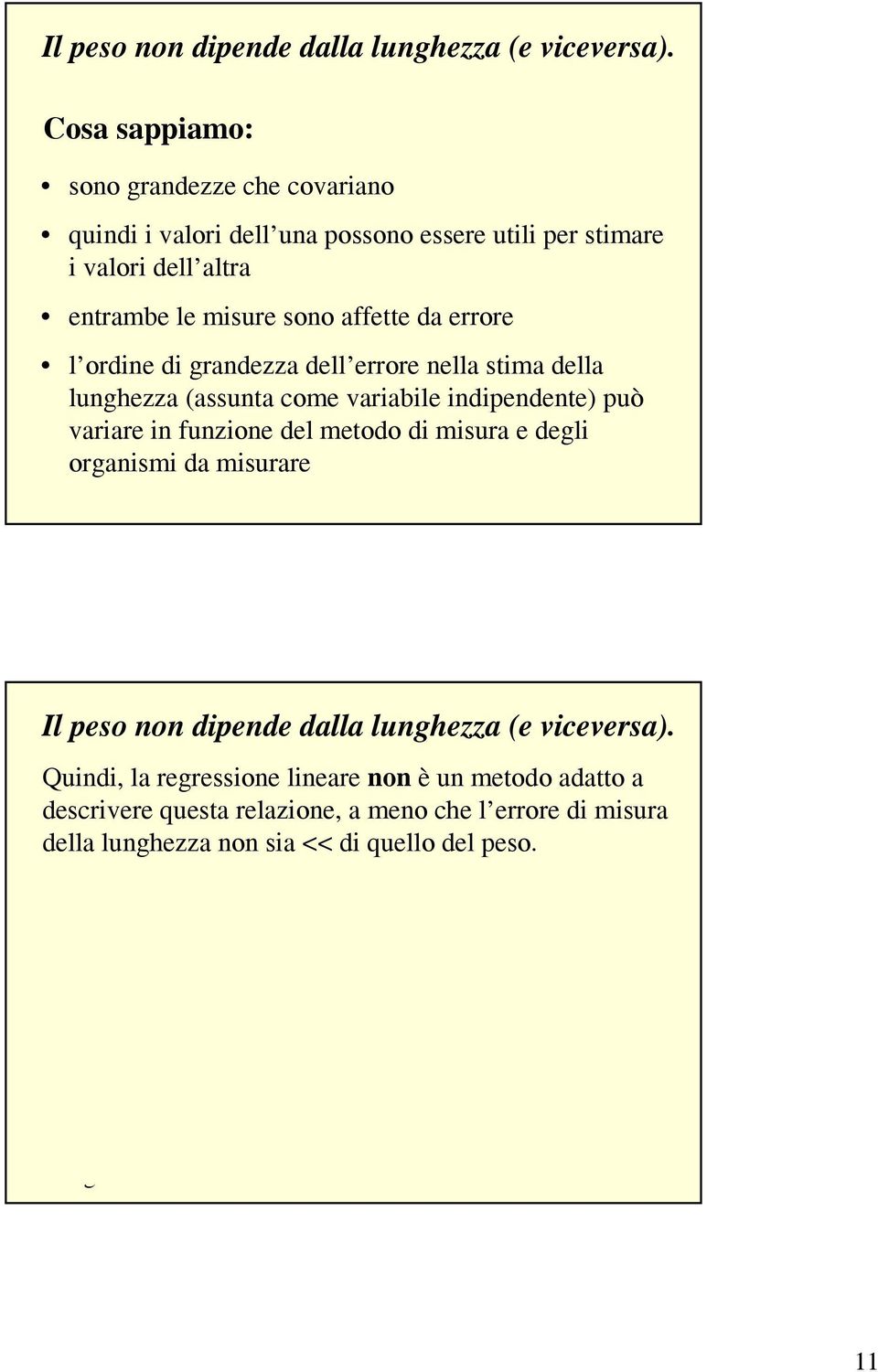 di gradezza dell errore ella stima della lughezza (assuta come variabile idipedete) può variare i fuzioe del metodo di misura e degli orgaismi da misurare Il peso