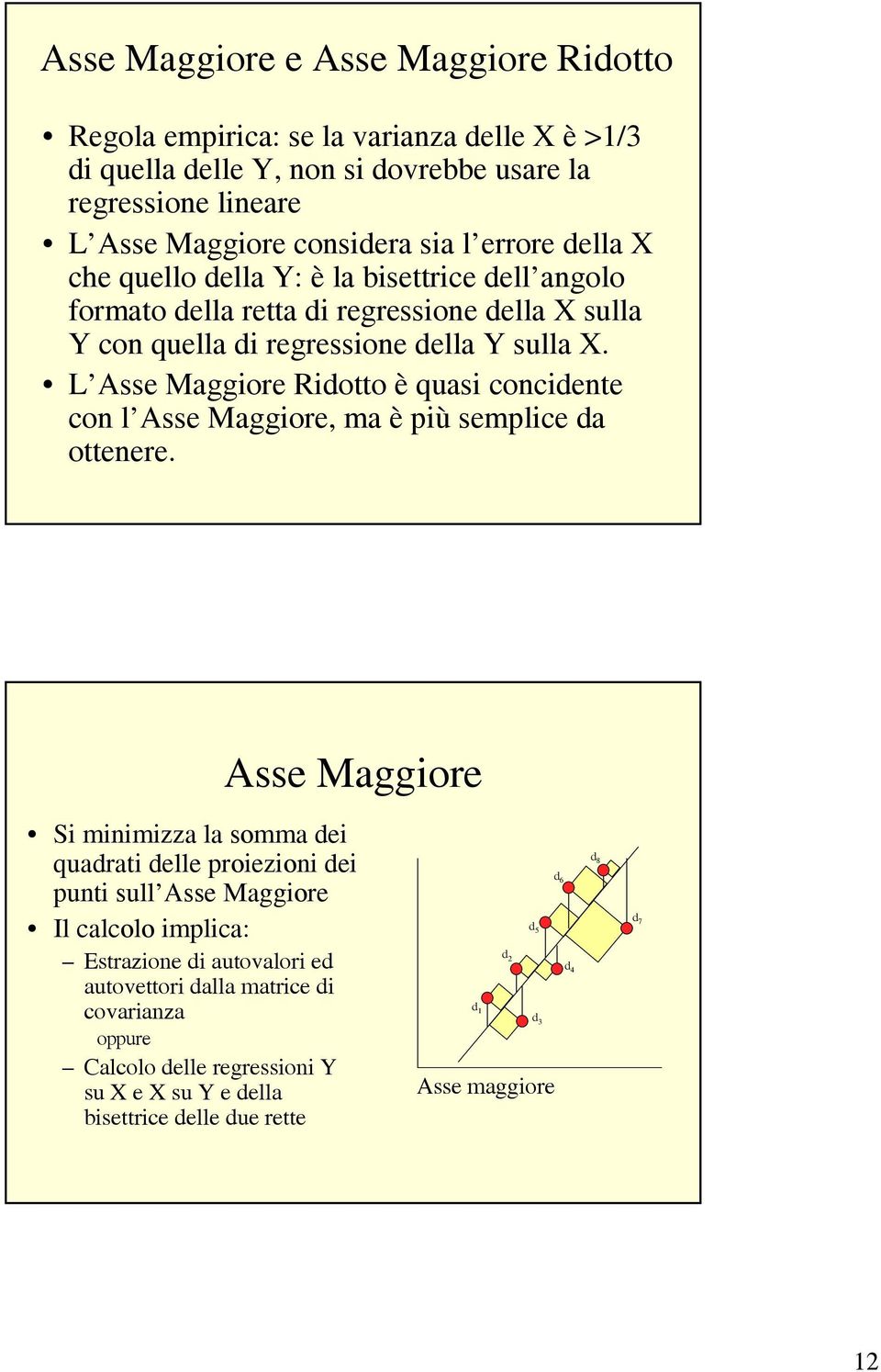 L Asse Maggiore Ridotto è quasi cocidete co l Asse Maggiore, ma è più semplice da otteere.