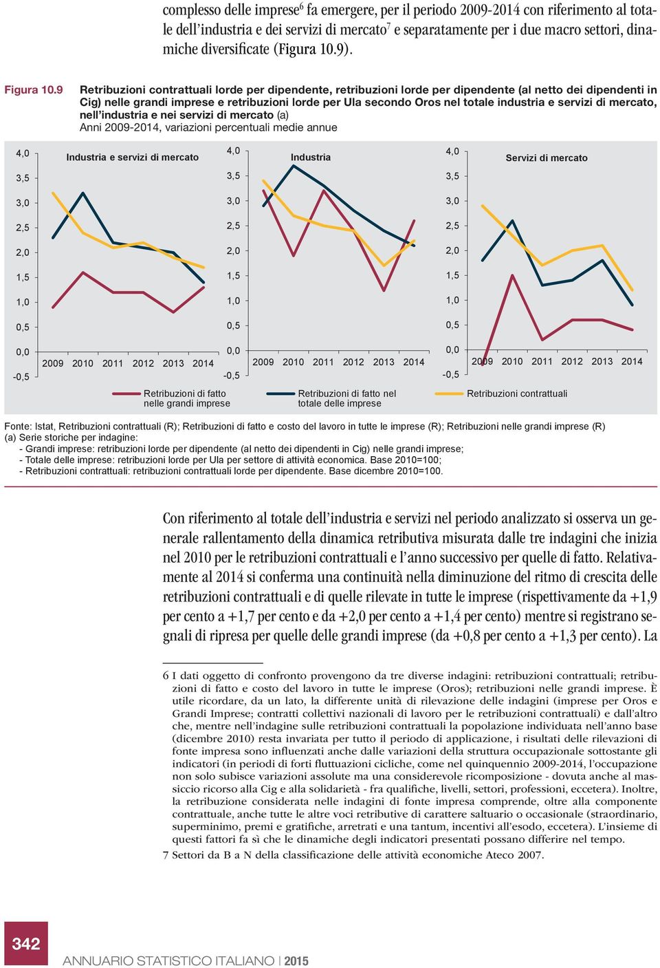 9 Retribuzioni contrattuali lorde per dipendente, retribuzioni lorde per dipendente (al netto dei dipendenti in Cig) nelle grandi imprese e retribuzioni lorde per Ula secondo Oros nel totale