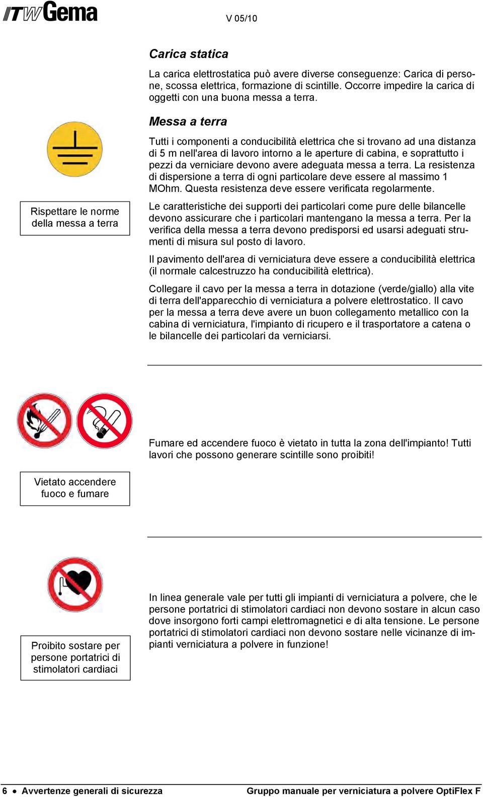 soprattutto i pezzi da verniciare devono avere adeguata messa a terra. La resistenza di dispersione a terra di ogni particolare deve essere al massimo 1 MOhm.