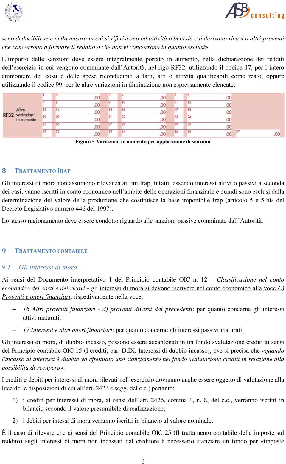 per l intero ammontare dei costi e delle spese riconducibili a fatti, atti o attività qualificabili come reato, oppure utilizzando il codice 99, per le altre variazioni in diminuzione non