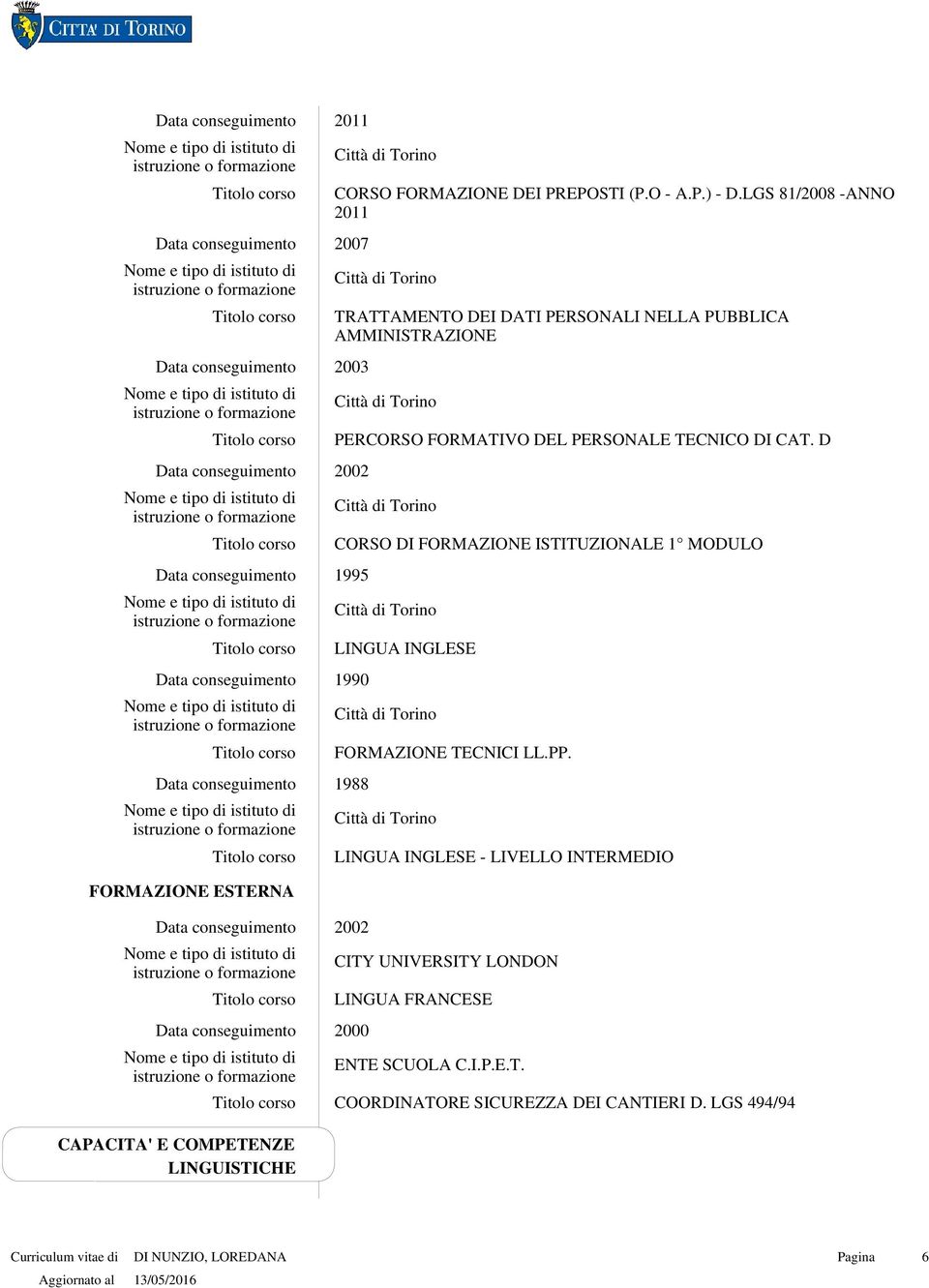 TECNICO DI CAT. D 2002 CORSO DI FORMAZIONE ISTITUZIONALE 1 MODULO 1995 LINGUA INGLESE 1990 FORMAZIONE TECNICI LL.PP.