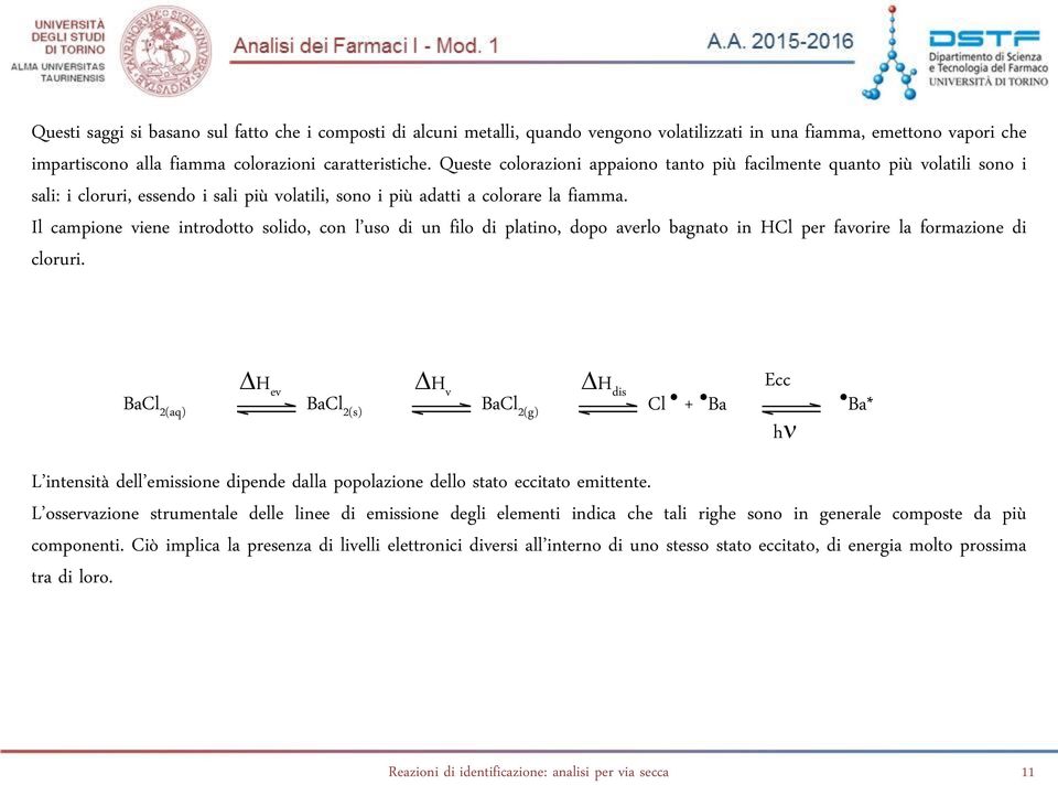 Il campione viene introdotto solido, con l uso di un filo di platino, dopo averlo bagnato in HCl per favorire la formazione di cloruri.