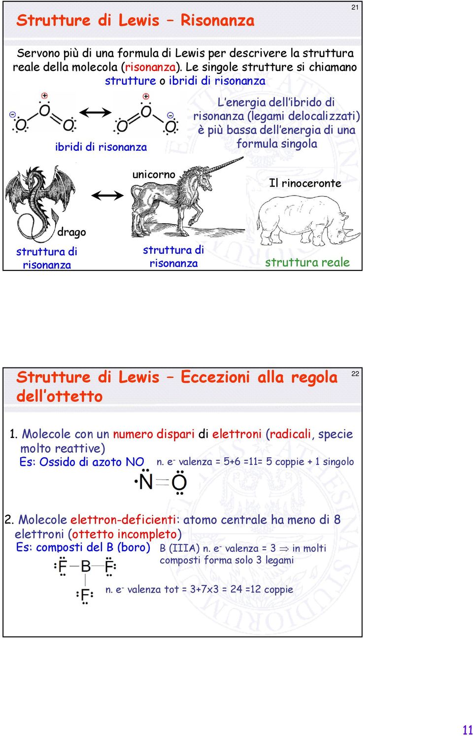 Il rinoceronte drago struttura di risonanza struttura di risonanza struttura reale Strutture di Lewis Eccezioni alla regola dell ottetto 22 1.