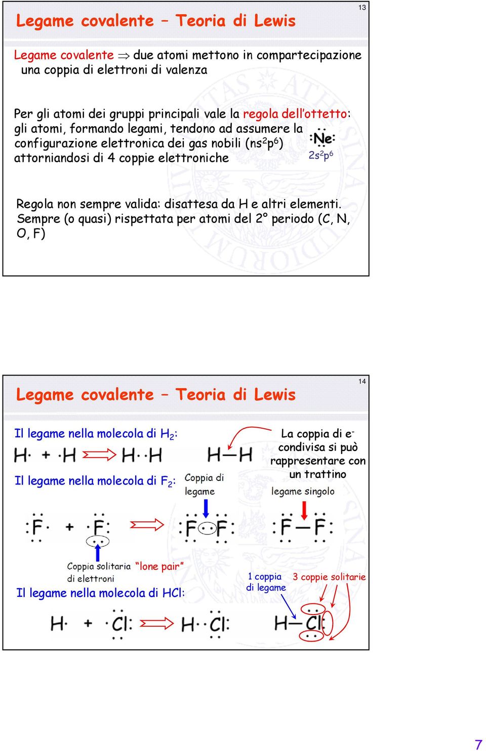 sempre valida: disattesa da H e altri elementi.