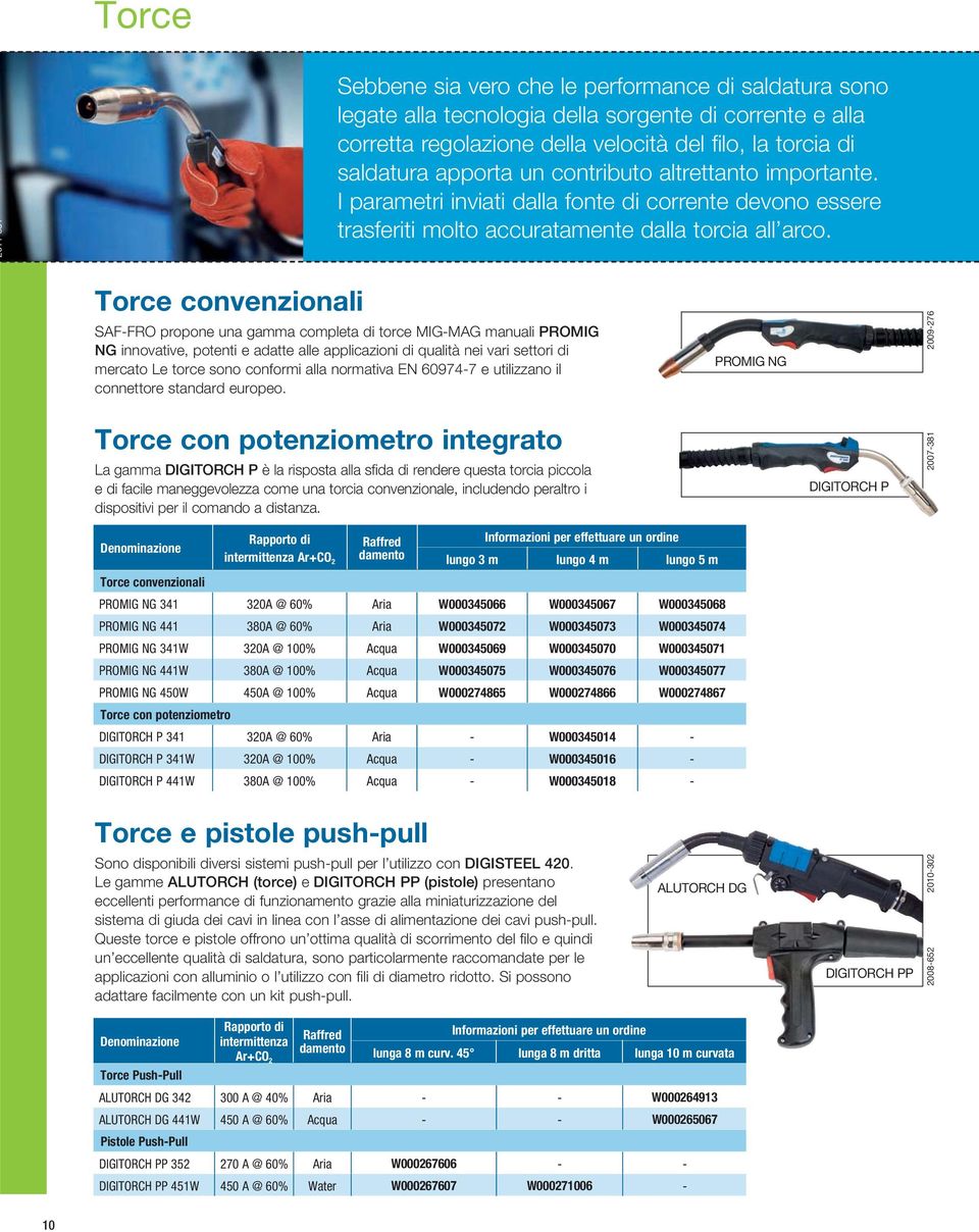 Torce convenzionali SF-FRO propone una gamma completa di torce MIG-MG manuali PROMIG NG innovative, potenti e adatte alle applicazioni di qualità nei vari settori di mercato Le torce sono conformi