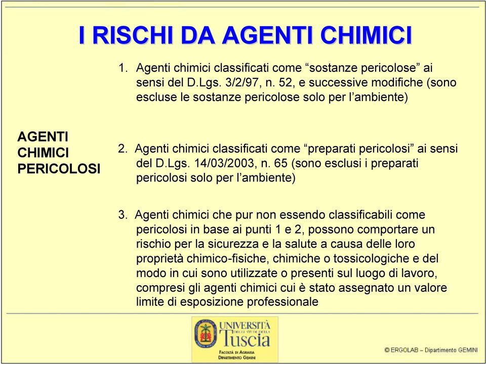 14/03/2003, n. 65 (sono esclusi i preparati pericolosi solo per l ambiente) 3.