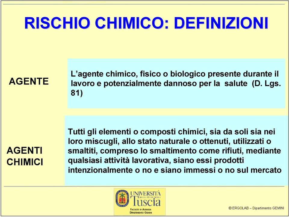 81) AGENTI CHIMICI Tutti gli elementi o composti chimici, sia da soli sia nei loro miscugli, allo stato