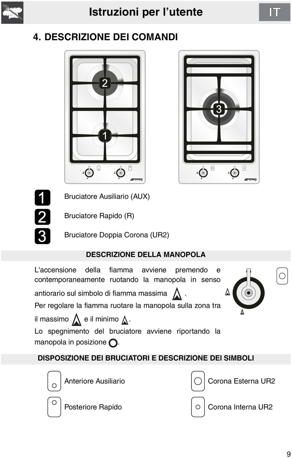 L'accensione della fiamma avviene premendo e contemporaneamente ruotando la manopola in senso antiorario sul simbolo di fiamma massima.