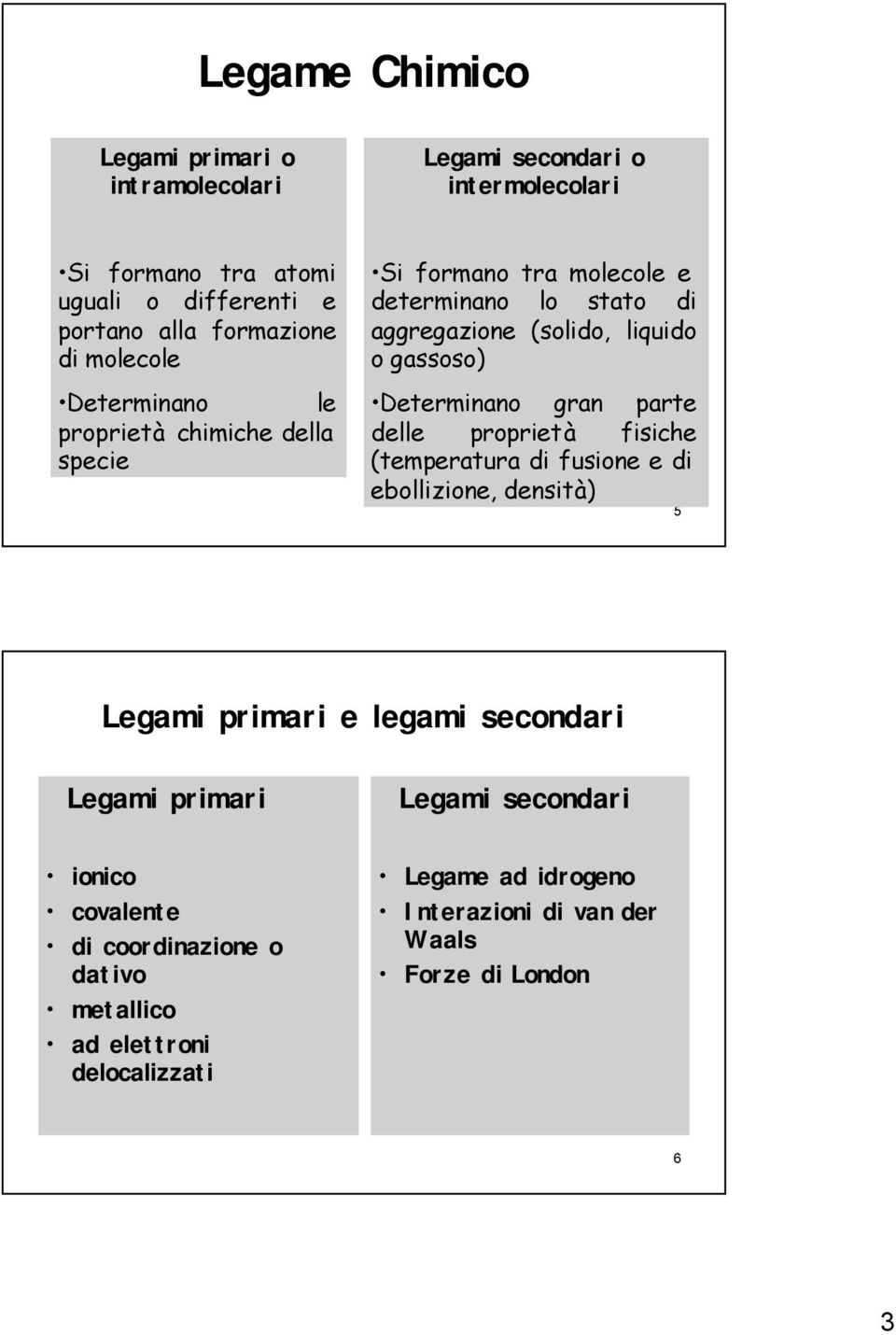 Determinano gran parte delle proprietà fisiche (temperatura di fusione e di ebollizione, densità) 5 Legami primari e legami secondari Legami primari