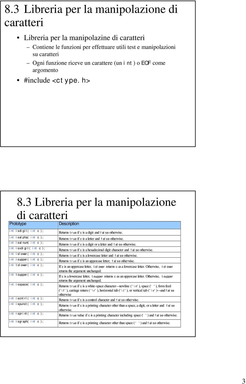 3 Libreria per la manipolazione di caratteri Prototype Description int isdigit( int c ); int isalpha( int c ); int isalnum( int c ); int isxdigit( int c ); int islower( int c ); int isupper( int c );