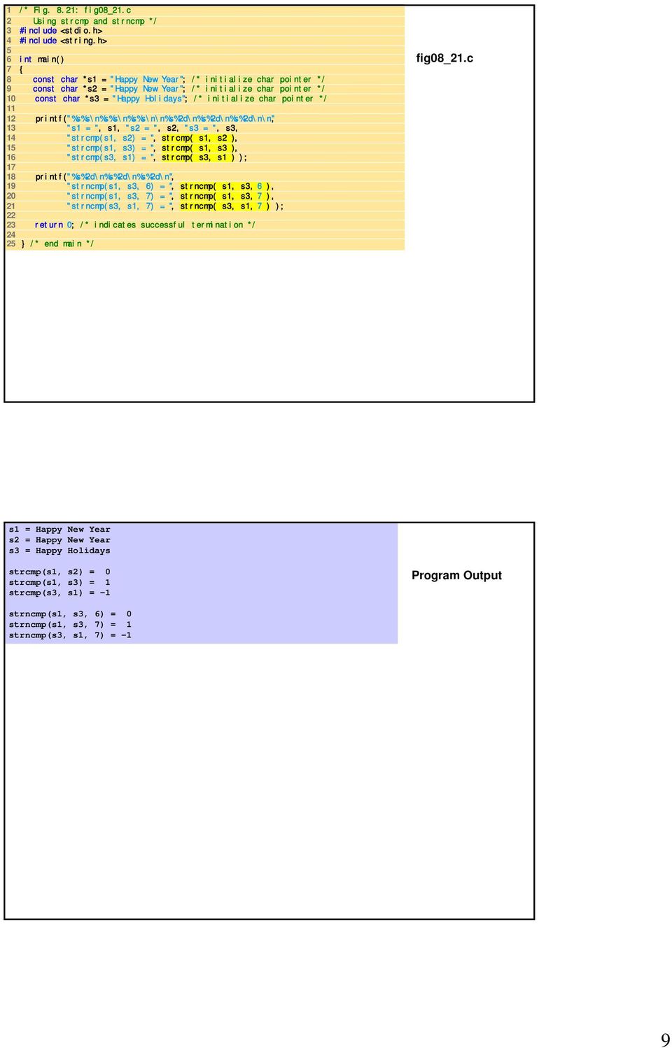 initialize char pointer */ 11 12 printf("%s%s\n%s%s\n%s%s\n\n%s%2d\n%s%2d\n%s%2d\n\n", 13 "s1 = ", s1, "s2 = ", s2, "s3 = ", s3, 14 "strcmp(s1, s2) = ", strcmp( s1, s2 ), 15 "strcmp(s1, s3) = ",