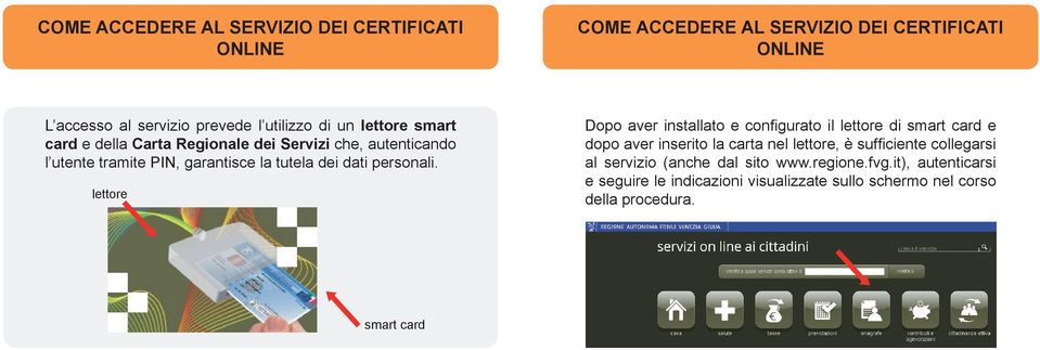 lettore Dopo aver installato e configurato il lettore di smart card e dopo aver inserito la carta nel lettore, è sufficiente collegarsi al