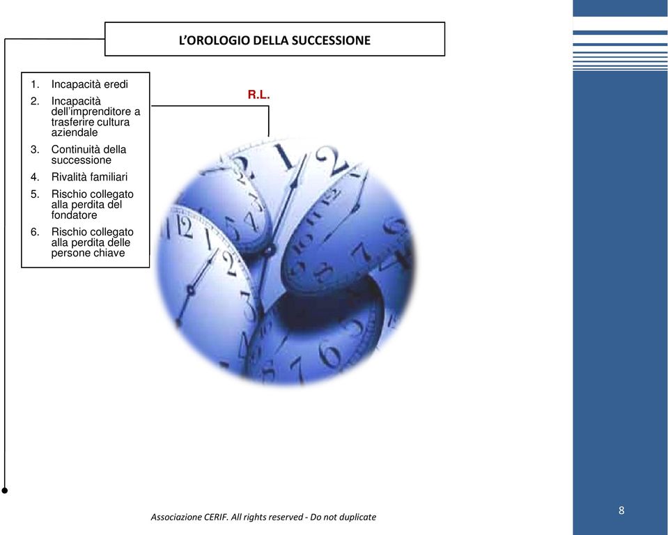 Continuità della successione 4. Rivalità familiari 5.