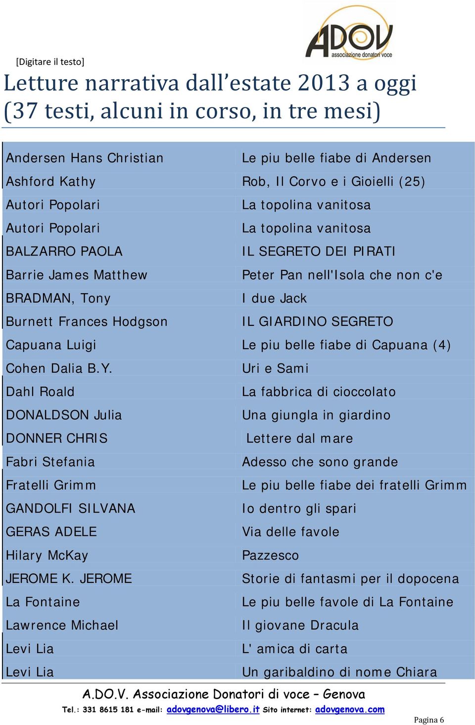 IL GIARDINO SEGRETO Capuana Luigi Le piu belle fiabe di Capuana (4) Cohen Dalia B.Y.