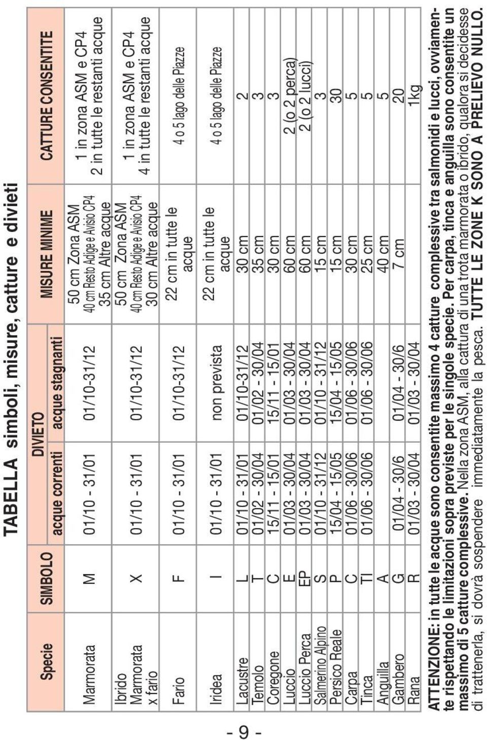 acque 22 cm in tutte le acque 22 cm in tutte le acque 1 in zona AS e CP4 2 in tutte le restanti acque 1 in zona AS e CP4 4 in tutte le restanti acque 4 o 5 lago delle Piazze 4 o 5 lago delle Piazze