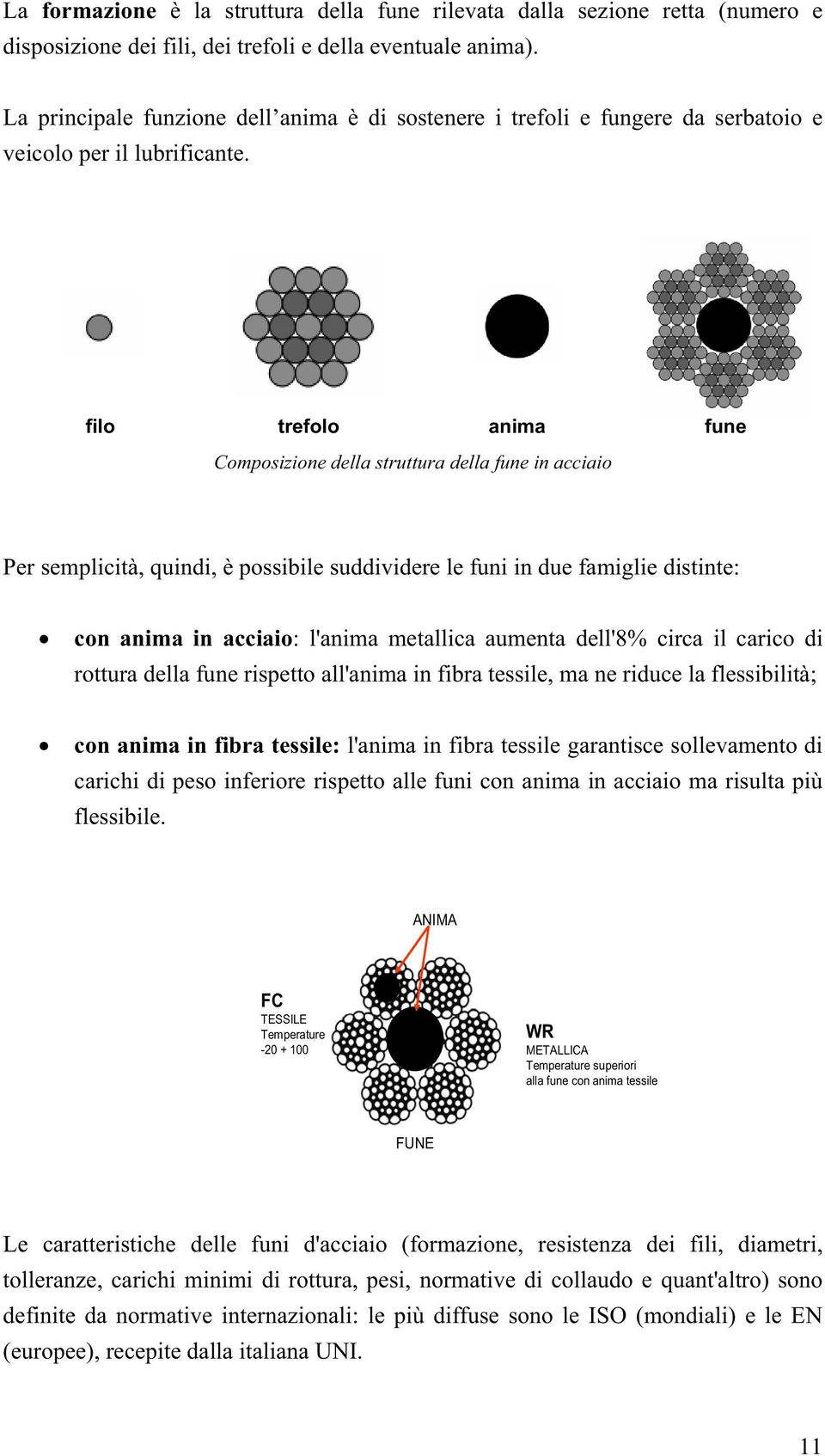 filo trefolo anima fune Composizione della struttura della fune in acciaio Per semplicità, quindi, è possibile suddividere le funi in due famiglie distinte: con anima in acciaio: l'anima metallica