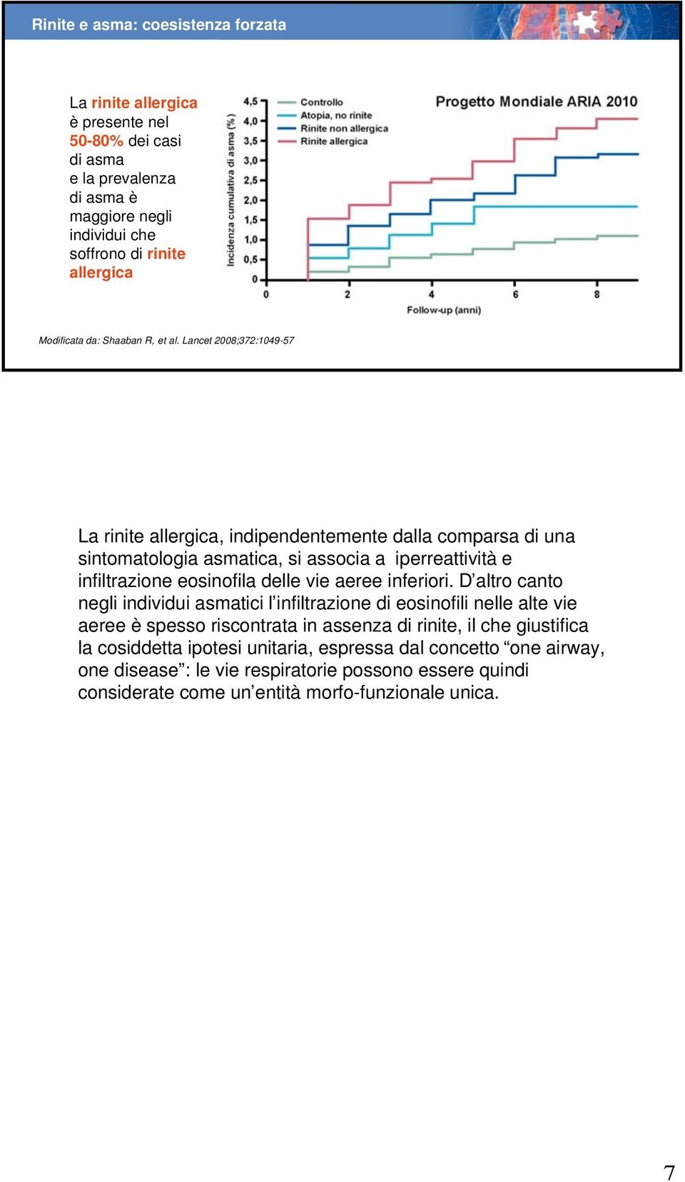 Lancet 2008;372:1049-57 La rinite allergica, indipendentemente dalla comparsa di una sintomatologia asmatica, si associa a iperreattività e infiltrazione eosinofila delle vie aeree