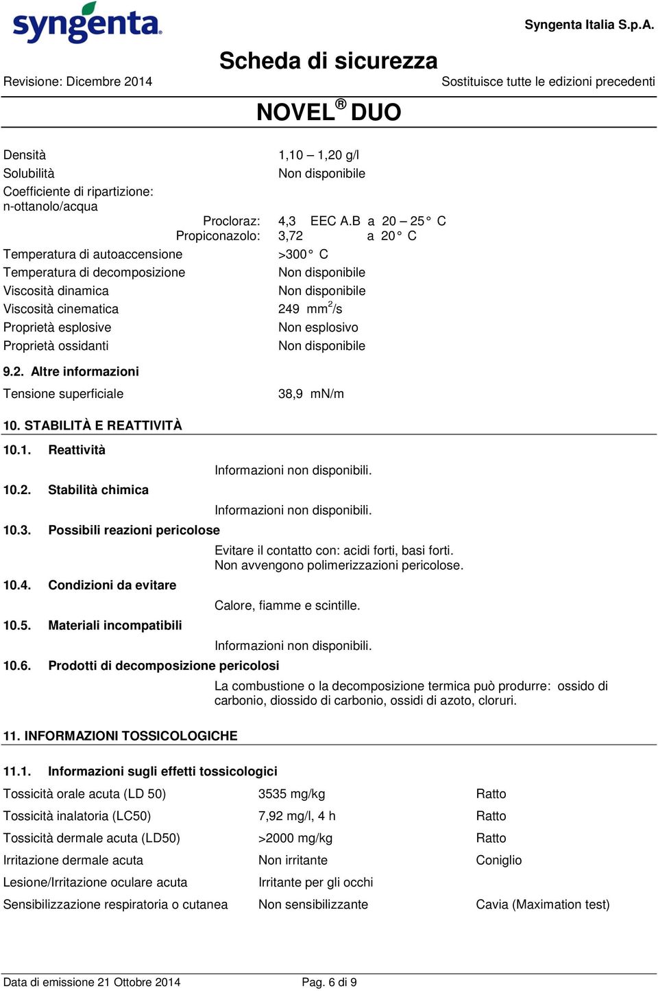 STABILITÀ E REATTIVITÀ 10.1. Reattività 10.2. Stabilità chimica 10.3. Possibili reazioni pericolose 10.4. Condizioni da evitare 10.5. Materiali incompatibili 10.6.