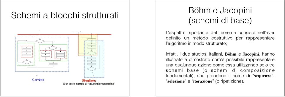 e Jacopini, hanno illustrato e dimostrato com è possibile rappresentare una qualunque azione complessa utilizzando solo