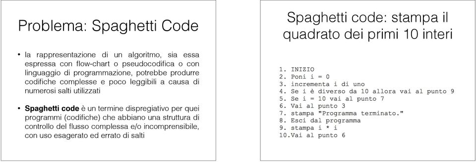 poco leggibili a causa di numerosi salti utilizzati Spaghetti code è un termine dispregiativo per quei programmi