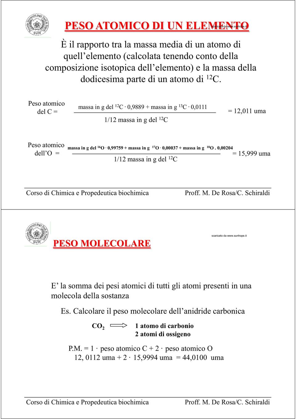 0,0111 1/12 massa in g del 12 C = 12,011 uma Peso atomico massa in g del 16 O. 0,99759 + massa in g 17 O. 0,00037 + massa in g 18 O.