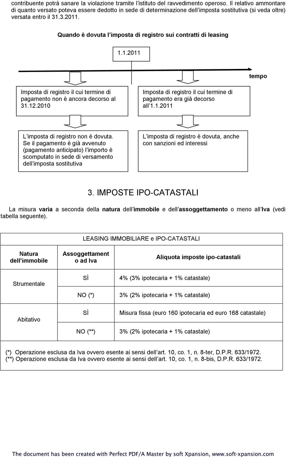 Quando è dovuta l imposta di registro sui contratti di leasing 1.1.2011 tempo Imposta di registro il cui termine di pagamento non è ancora decorso al 31.12.