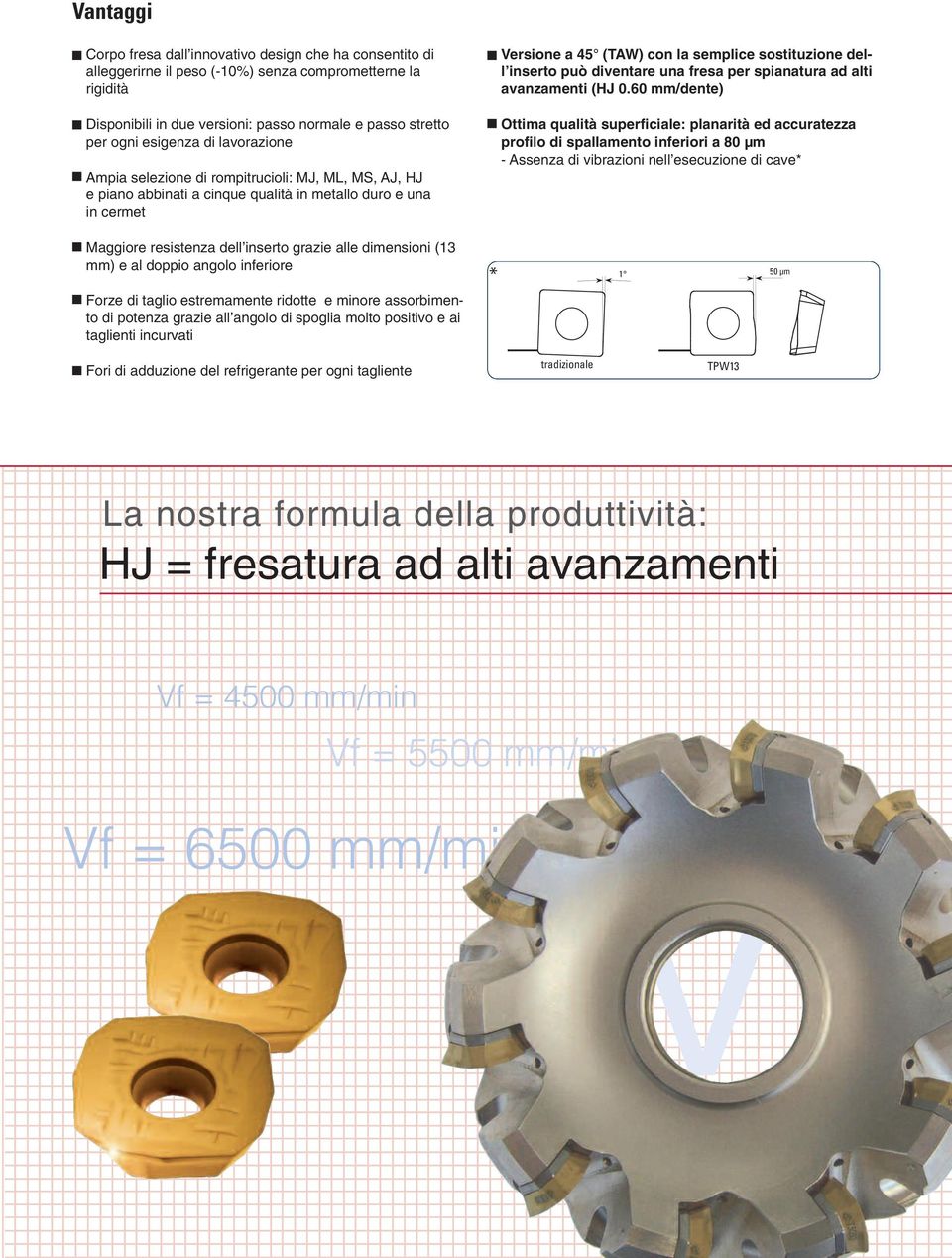 diventare una fresa per spianatura ad alti avanzamenti (HJ 0.