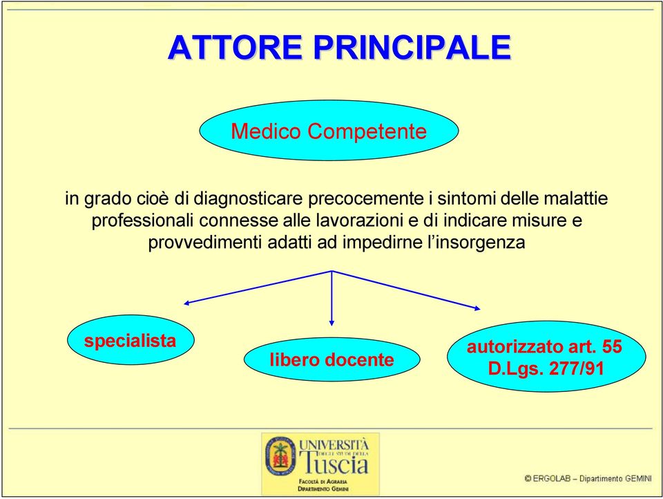 lavorazioni e di indicare misure e provvedimenti adatti ad impedirne