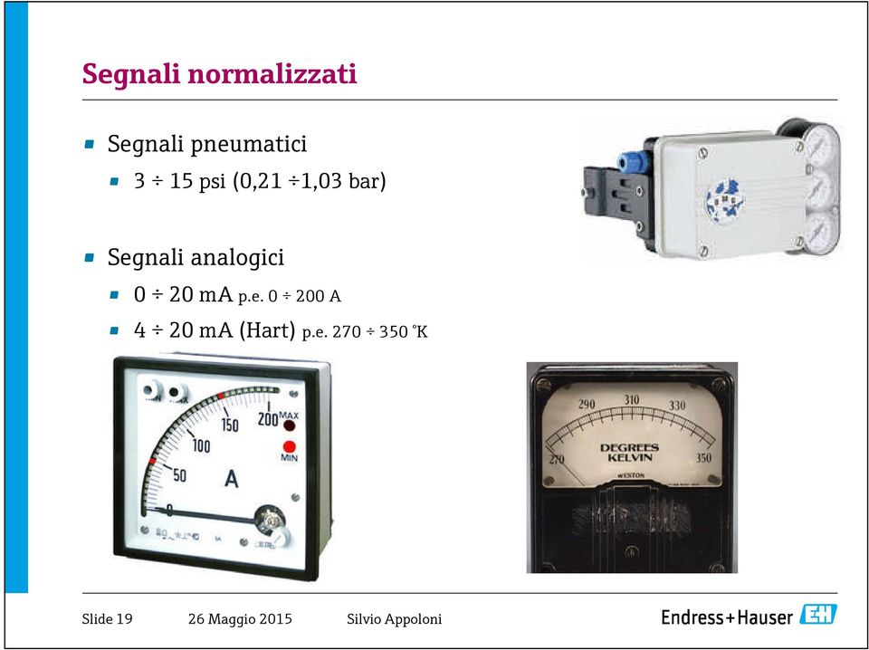 Segnali analogici 0 20 ma p.e. 0 200 A 4 20 ma (Hart) p.