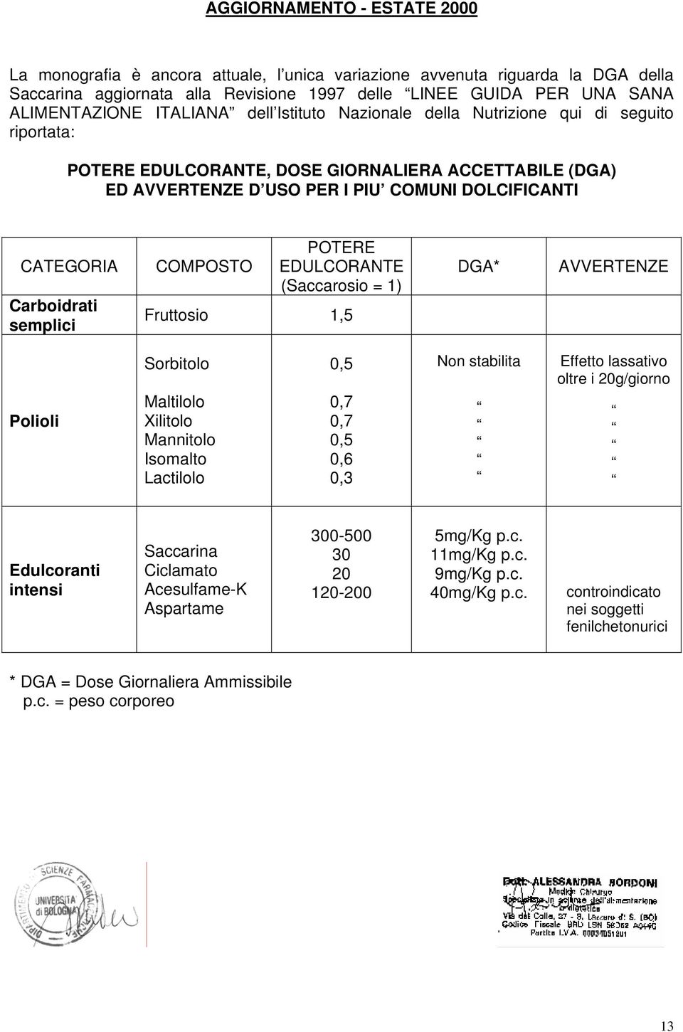 Carboidrati semplici COMPOSTO POTERE EDULCORANTE (Saccarosio = 1) Fruttosio 1,5 DGA* AVVERTENZE Polioli Sorbitolo Maltilolo Xilitolo Mannitolo Isomalto Lactilolo 0,5 0,7 0,7 0,5 0,6 0,3 Non stabilita