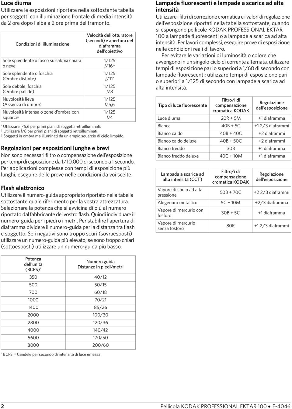 dell otturatore (secondi) e apertura del diaframma dell obiettivo f/16 f/11 * f/8 f/5,6 Nuvolosità intensa o zone d ombra con squarci f/4 * Utilizzare f/5,6 per primi piani di soggetti