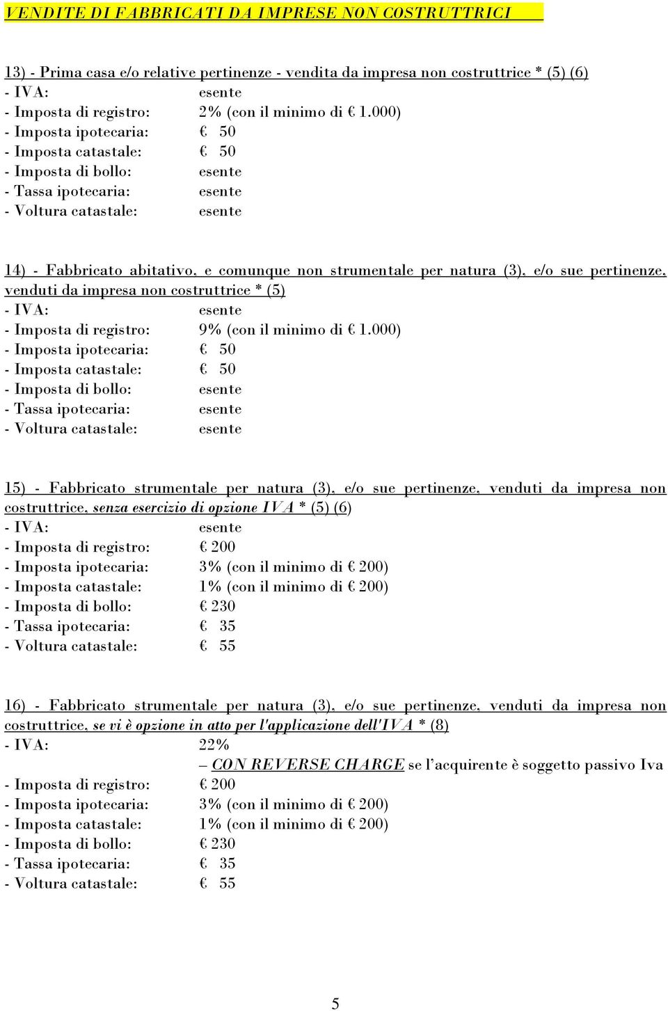 000) 14) - Fabbricato abitativo, e comunque non strumentale per natura (3), e/o sue pertinenze, venduti da impresa non costruttrice * (5) - Imposta di registro: 9% (con il