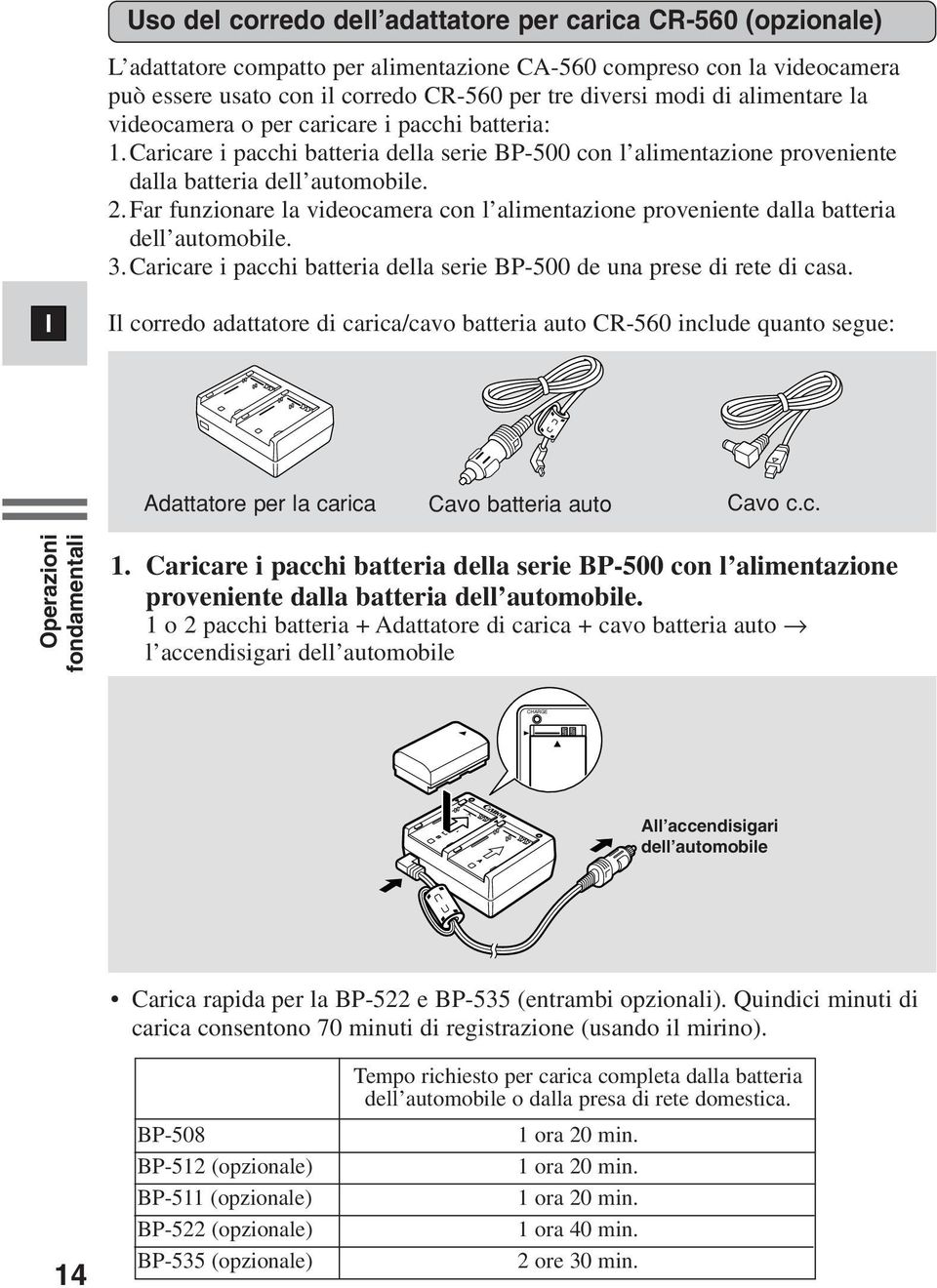 Far funzionare la videocamera con l alimentazione proveniente dalla batteria dell automobile. 3.Caricare i pacchi batteria della serie BP-500 de una prese di rete di casa.