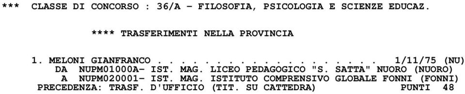 LICEO PEDAGOGICO "S. SATTA" NUORO (NUORO) A NUPM020001- IST. MAG.