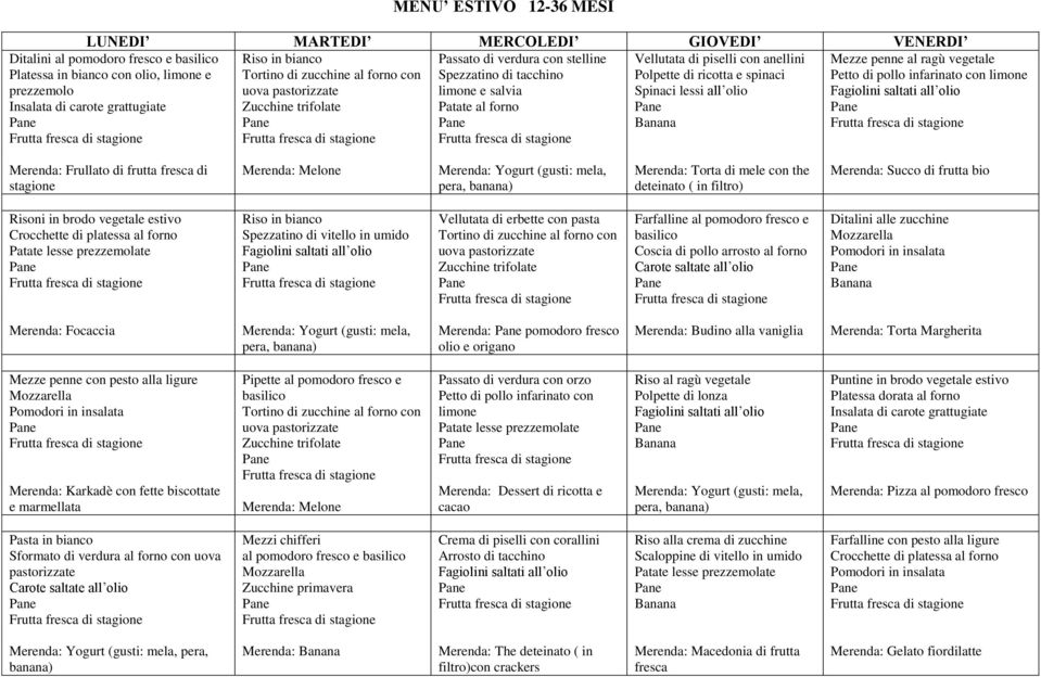 trifolate Patate al forno Mezze penne al ragù vegetale Petto di pollo infarinato con limone Fagiolini saltati all olio Merenda: Frullato di di stagione Merenda: Melone Merenda: Torta di mele con the