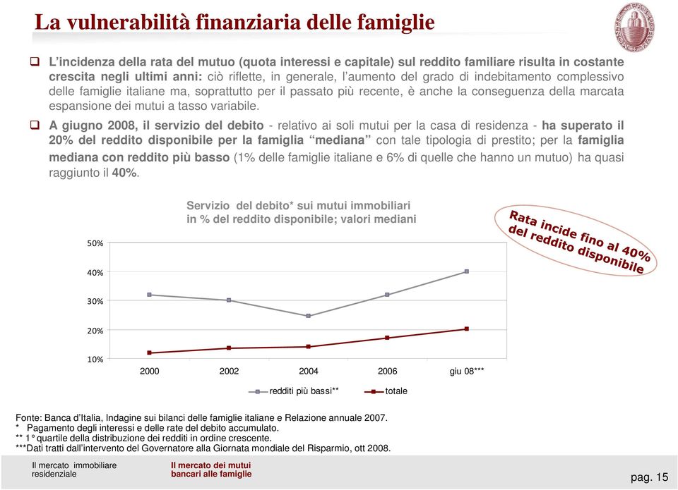 variabile.