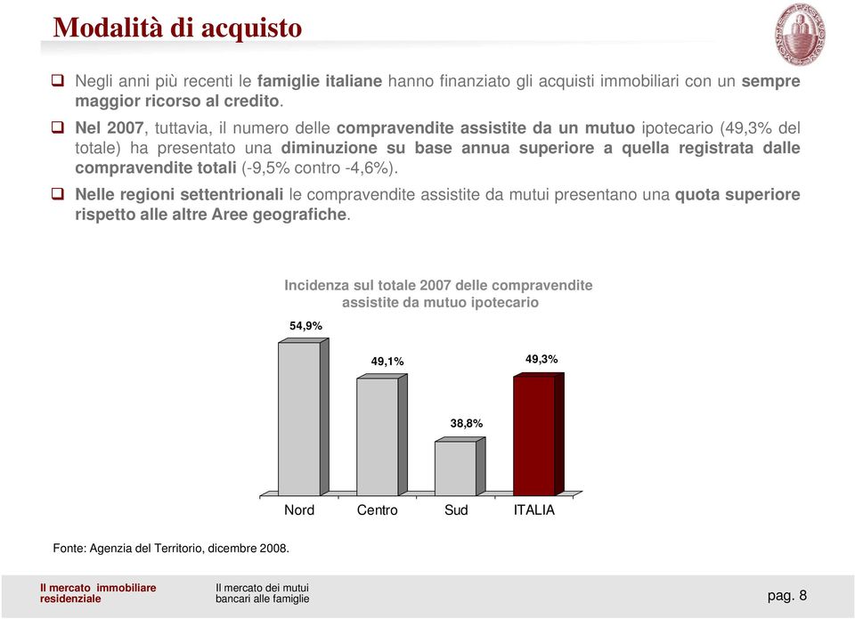 registrata dalle compravendite totali (-9,5% contro -4,6%).