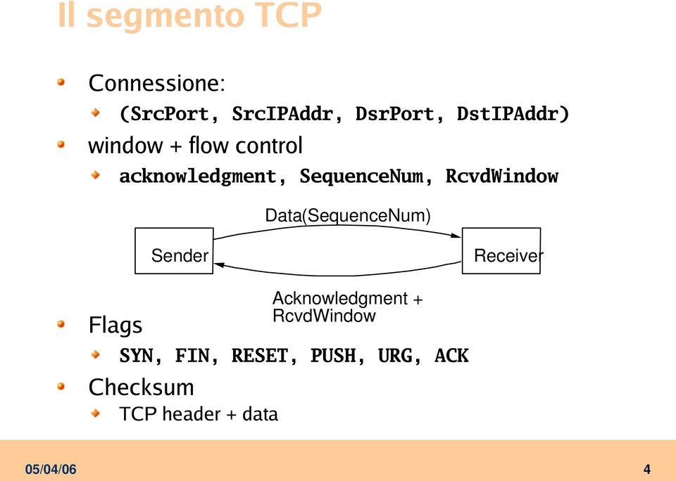RcvdWindow Data (SequenceNum) Sender Receiver Flags SYN, FIN,