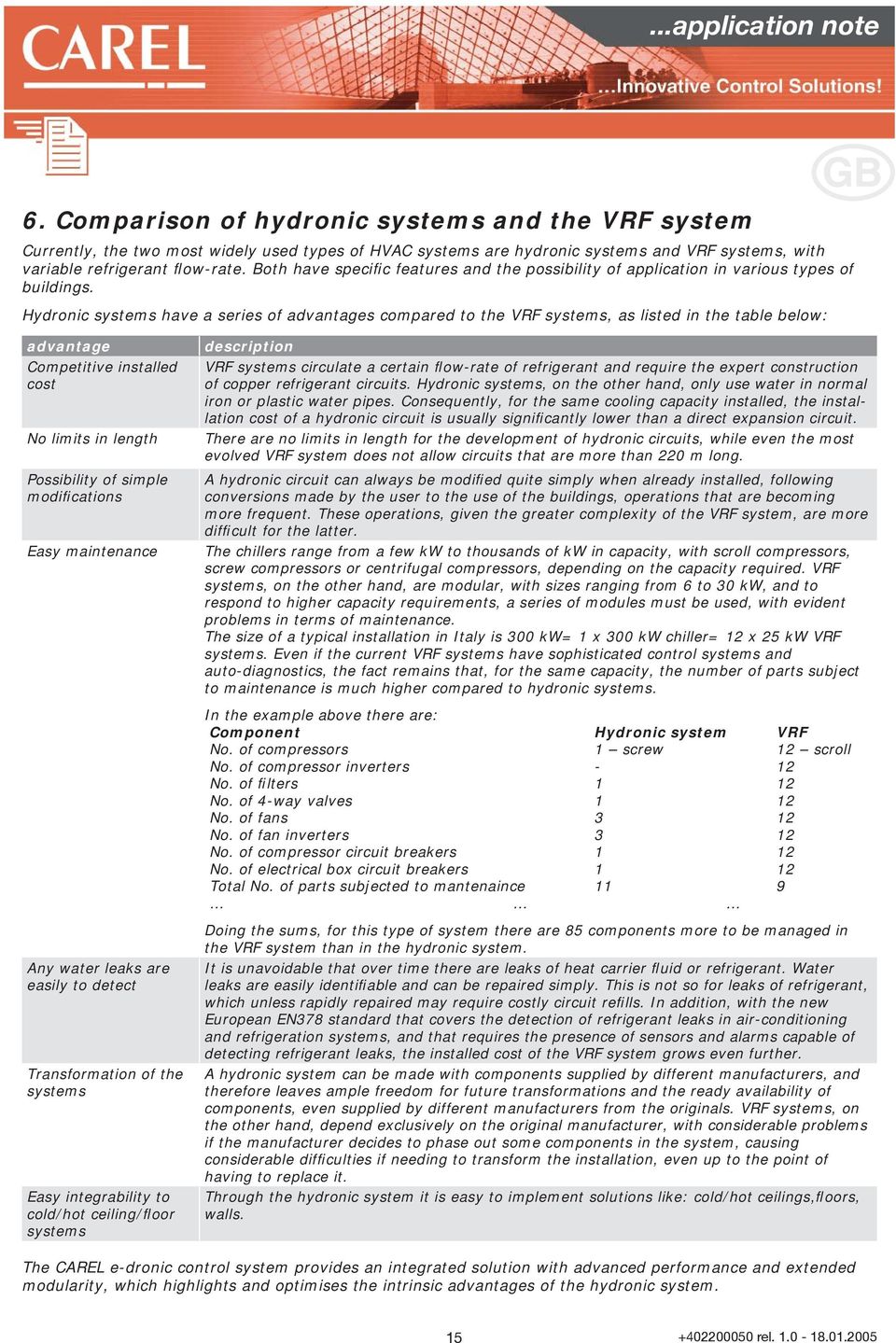 Hydronic systems have a series of advantages compared to the VRF systems, as listed in the table below: advantage Competitive installed cost No limits in length Possibility of simple modifications