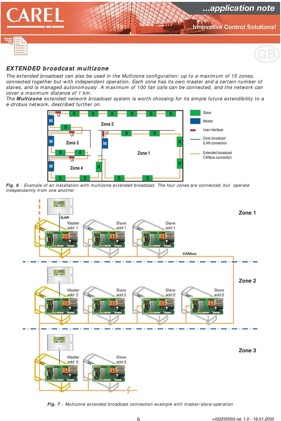 The ultizone extended network broadcast system is worth choosing for its simple future extendibility to a e-drobus network, described further on.