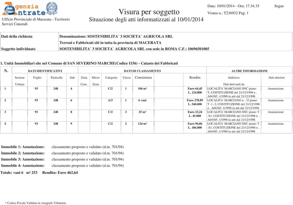 AGRICOLA SRL con sede in ROMA C.F.: 10696501005 1.