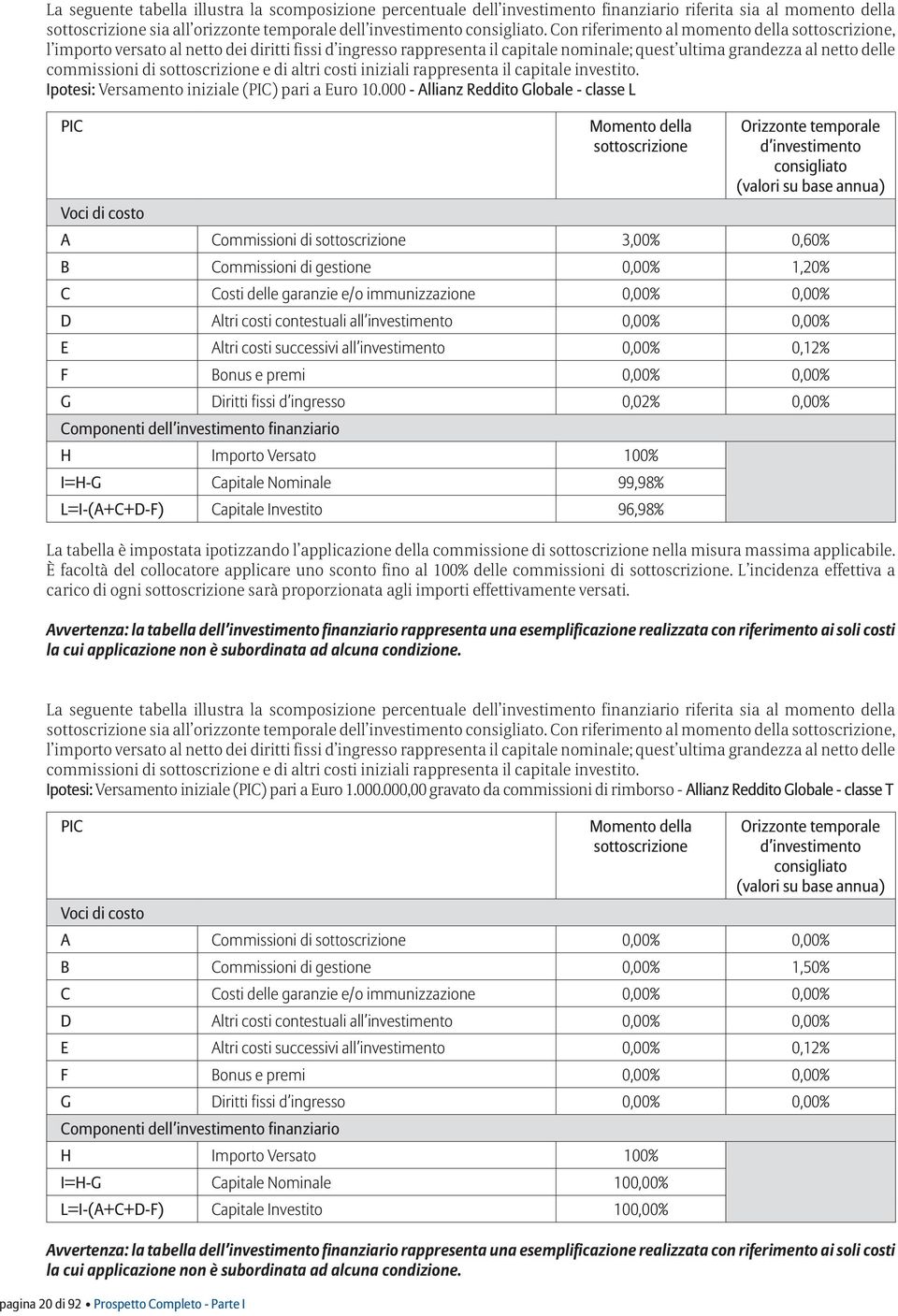 sottoscrizione e di altri costi iniziali rappresenta il capitale investito. Ipotesi: Versamento iniziale (PIC) pari a Euro 10.